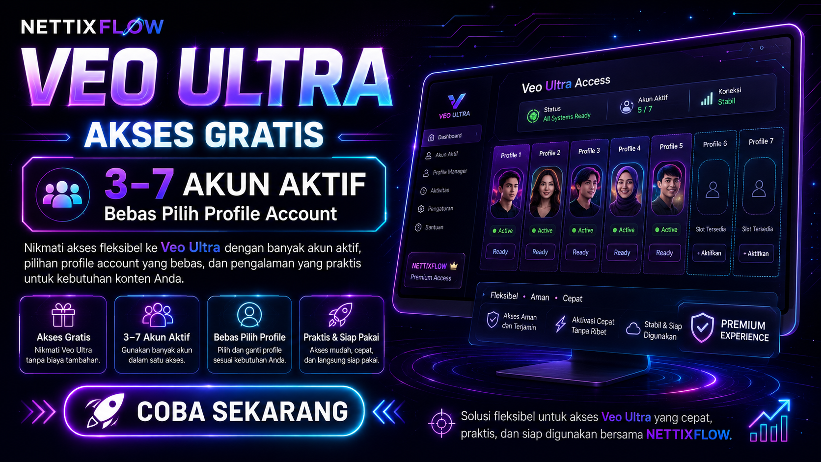NettixFlow Veo Ultra